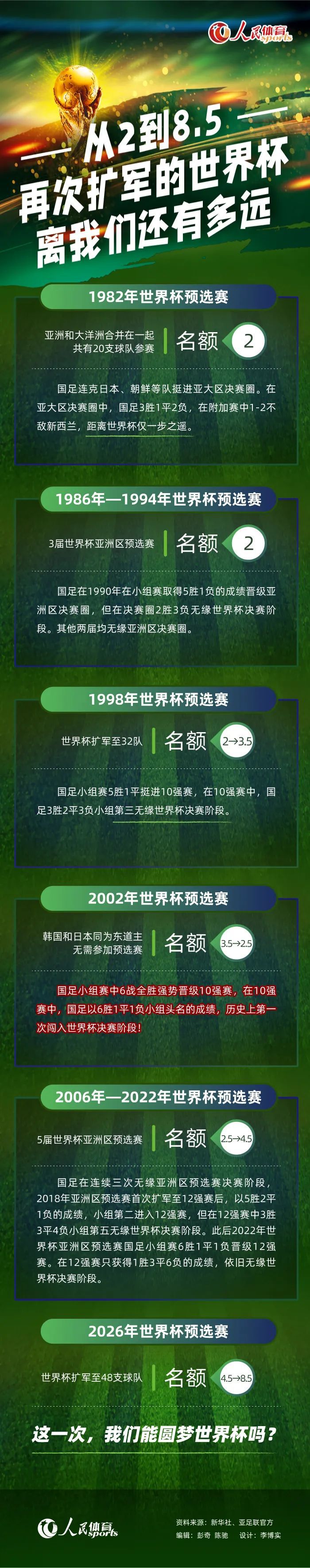 改编自真人真事，以伊拉克战争为布景，讲诉水兵陆战队下士梅根·利维和她的军犬瑞克斯一路解救了多人生命的故事。在履历存亡与彼此救赎后，一人一犬成立深挚感情的故事。 它在真实的布景下以一种特别的体例升华了人与狗的感情。狗不再是宠物，而是以战友身份与人相处；它们不再糊口在人类的呵护下，而是反过来，用本身的身躯庇护人类。 该片以“军犬”这个别致的角度还原伊拉克战争，初次周全揭示军犬在战区排爆、救人的触目惊心的画面，真实描绘了女兵梅根·利维与军犬瑞克斯在疆场上严重、英勇的状况。